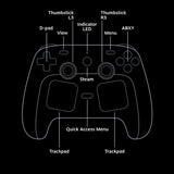 Valve Steam Controller (2026)