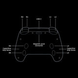 Valve Steam Controller (2026)